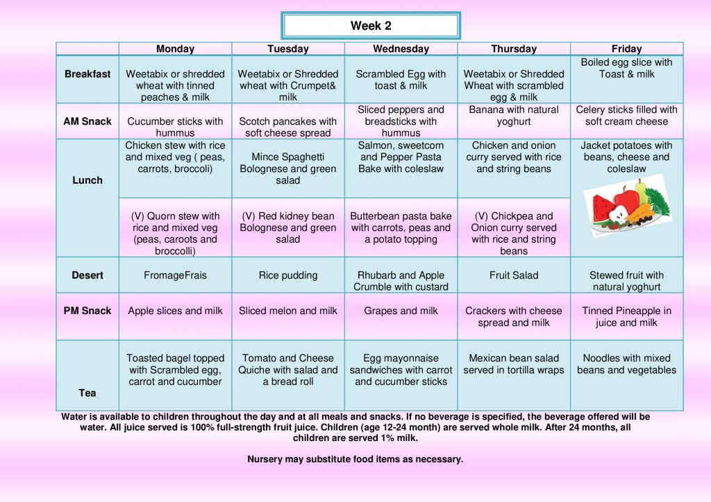 Week-2-1024x724
